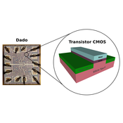 Dado - Transistor CMOS