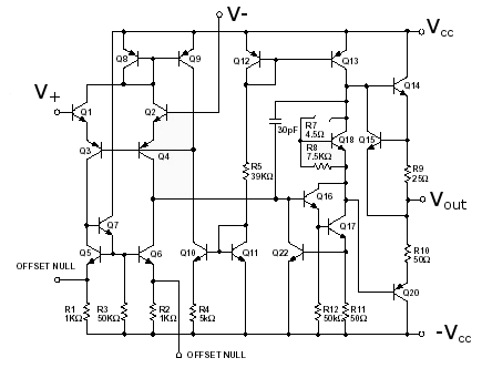 inferencia Fructífero compuesto 5.1. El amplificador operacional (OpAmp): LM741 | Electrónica analógica 4º  E.S.O.