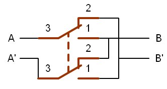 Como instalar un interruptor simple y un conmutador