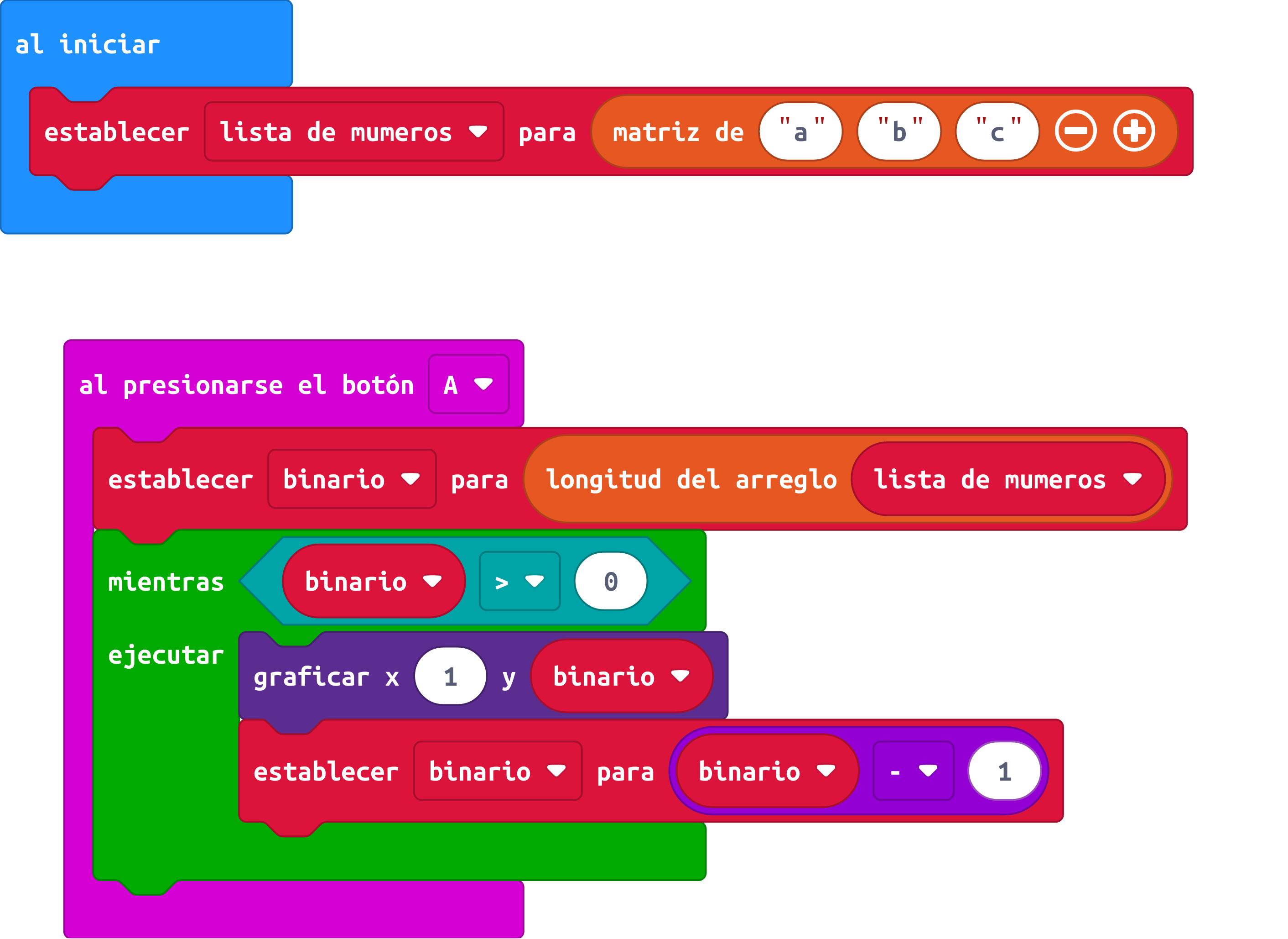 ejemplo de array