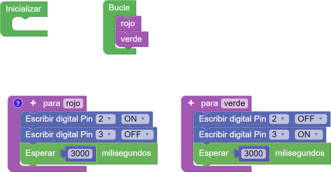 Código con Arduinoblocks